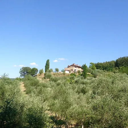 Prato Barone Gospodarstwo agroturystyczne