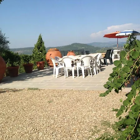 Prato Barone