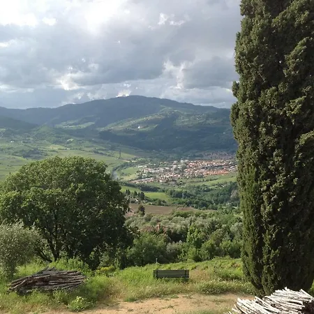 Prato Barone Gospodarstwo agroturystyczne Rufina